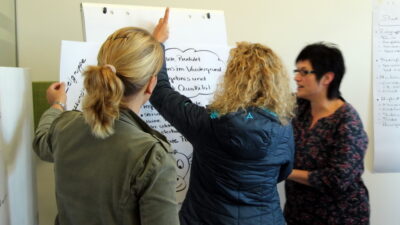 Teamsitzungen als internes Marketinginstrument. 7Gründe, die dafür sprchen.