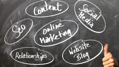 Content Marketing Online-Marketing Begriffe