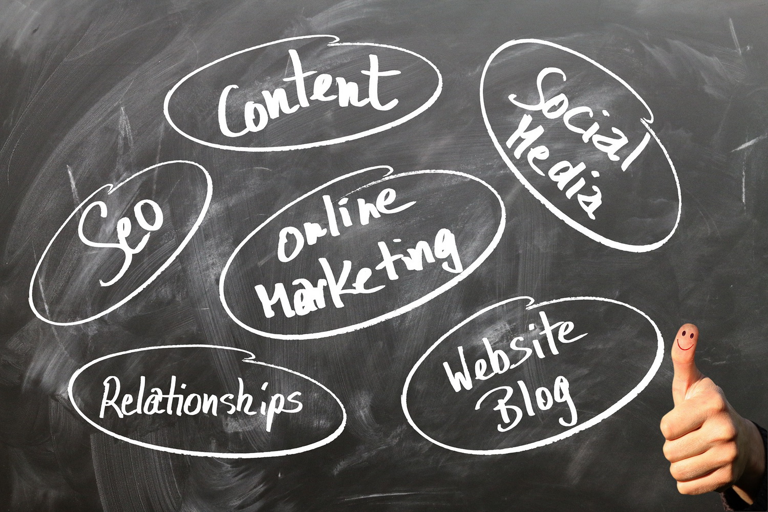 Content Marketing: Warum „Content is still King“ auch 2020 gilt