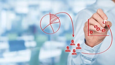 Positionierung Zahnarztpraxis mit Prophylaxe