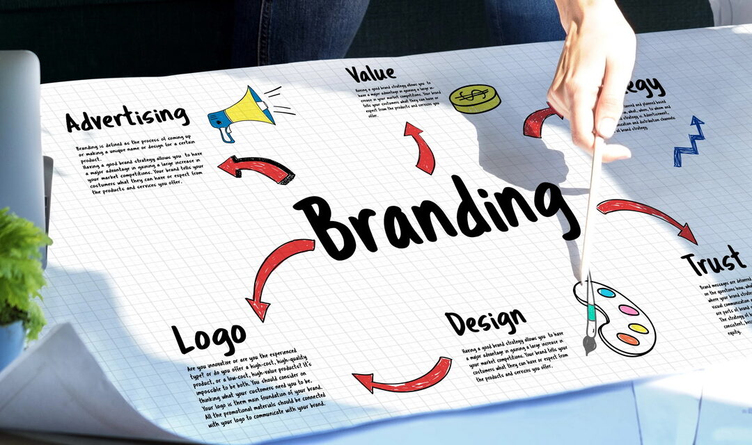 Branding und Markenaufbau als Zahnarztpraxis