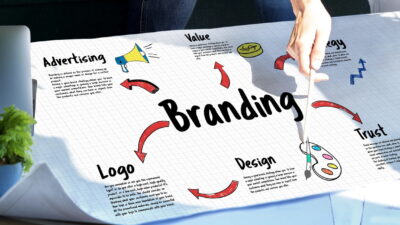 Branding und Markenbildung auch für Zahnarztpraxen unverzichtbar