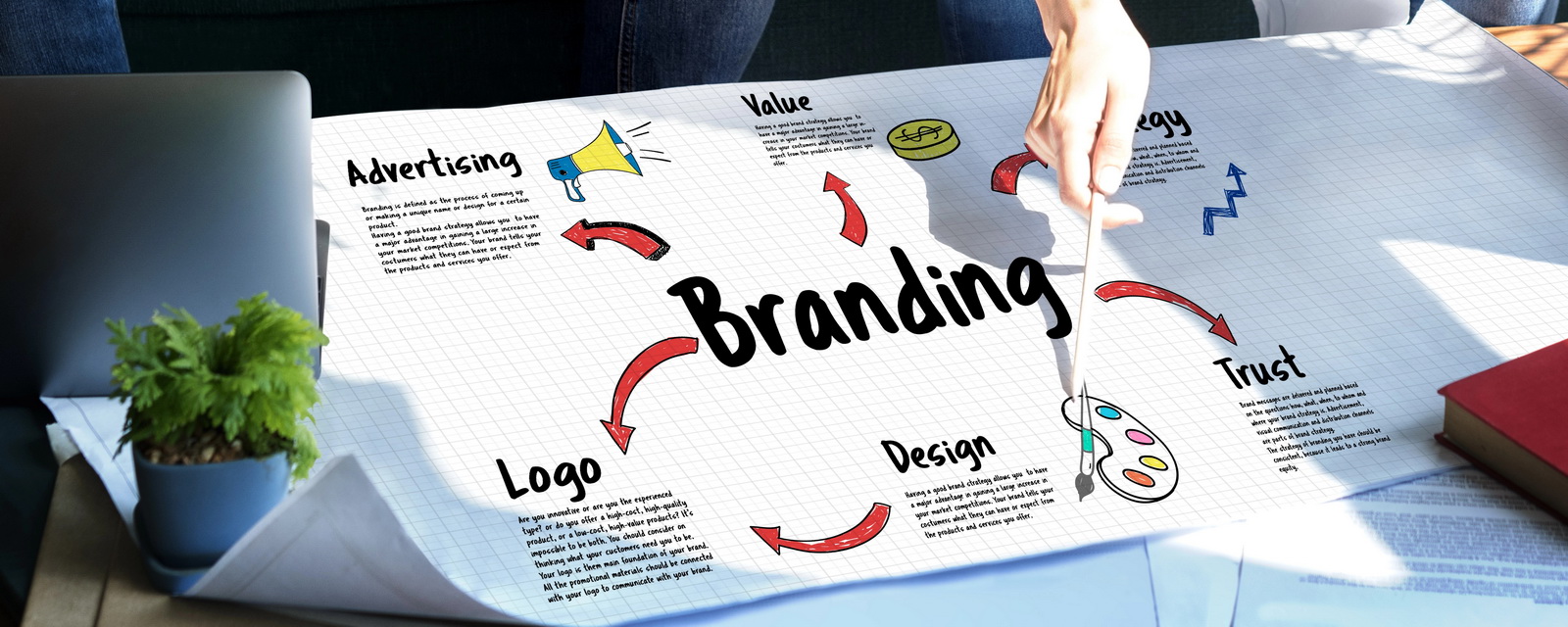 Branding und Markenaufbau als Zahnarztpraxis